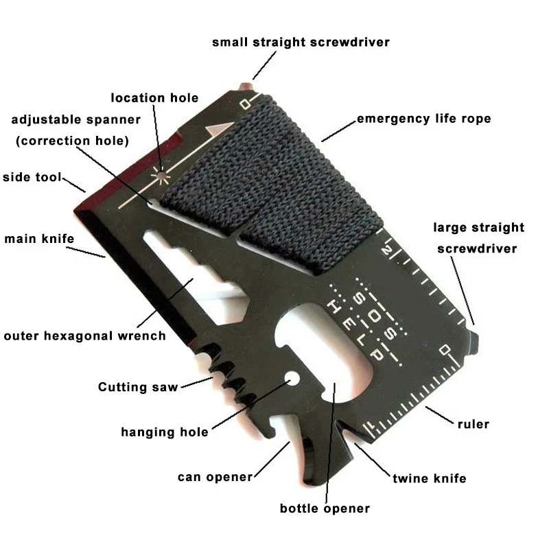 EDC кредитная карта Многофункц – обзор и цена Multitool Credit Card