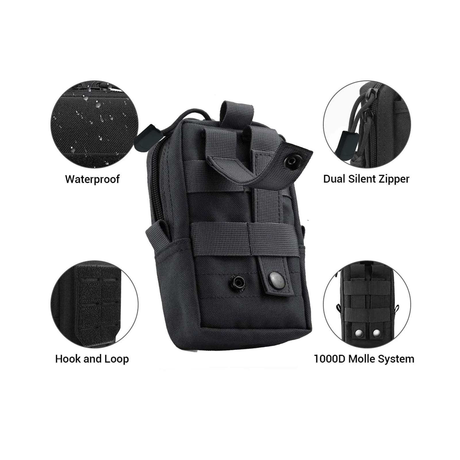 Тактический чехол Molle, поясн – обзор и цена Edc Carry Box